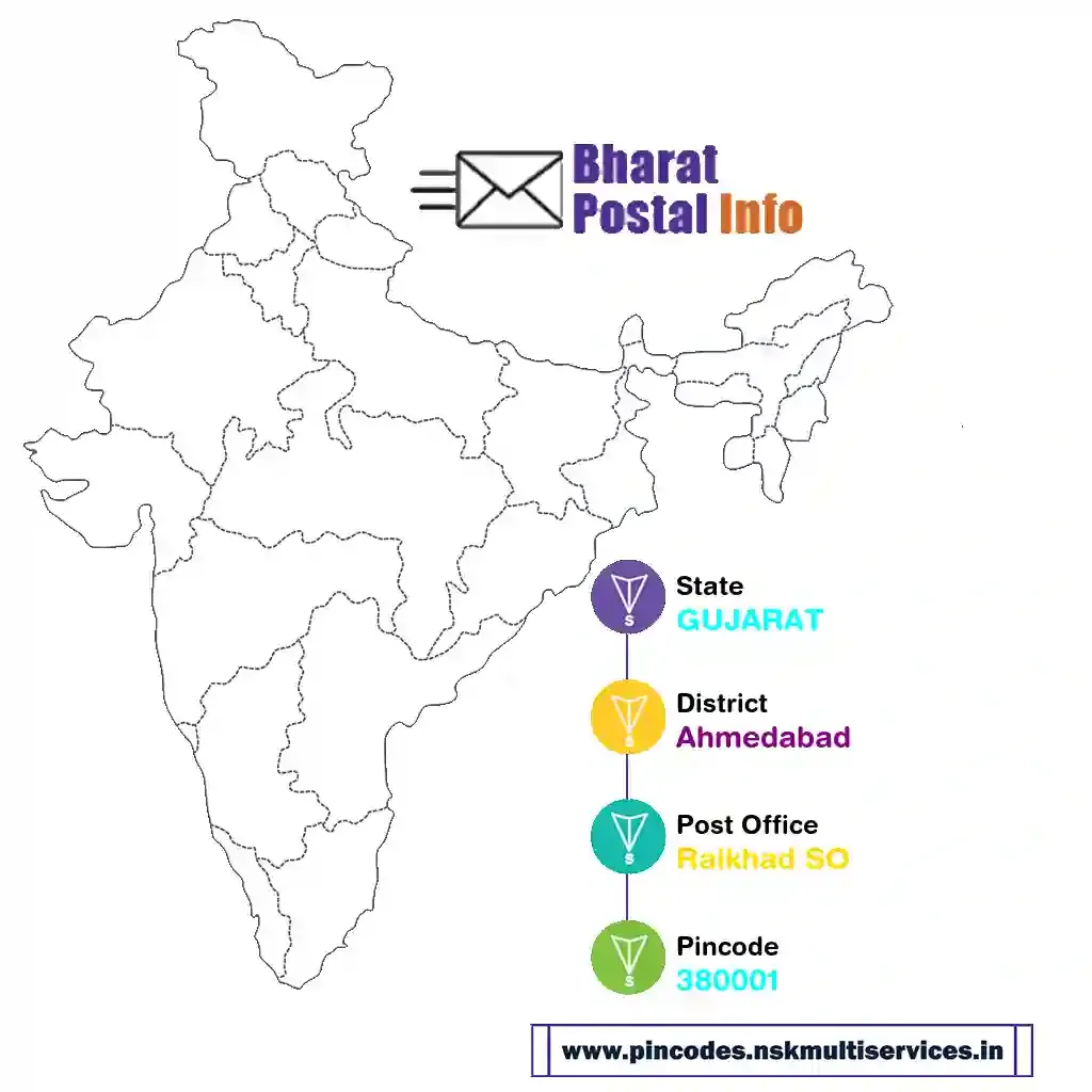 gujarat-ahmedabad-raikhad so-380001